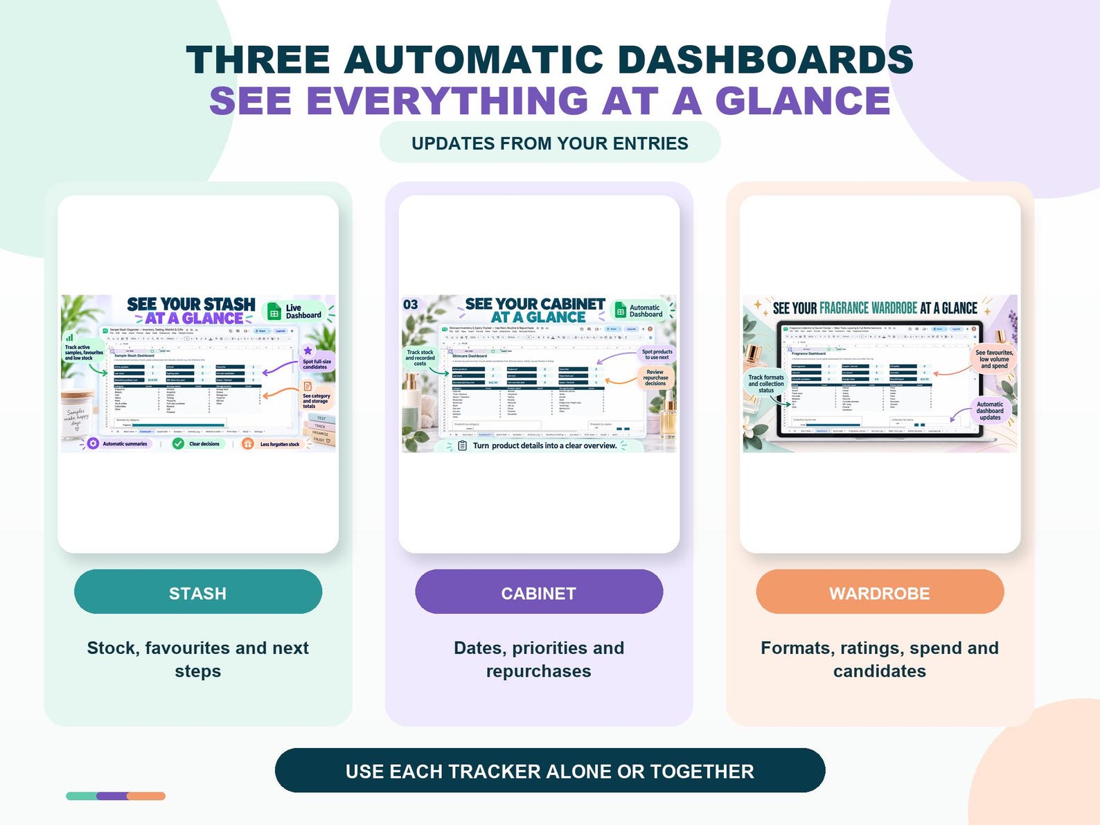 Three automatic beauty inventory dashboards