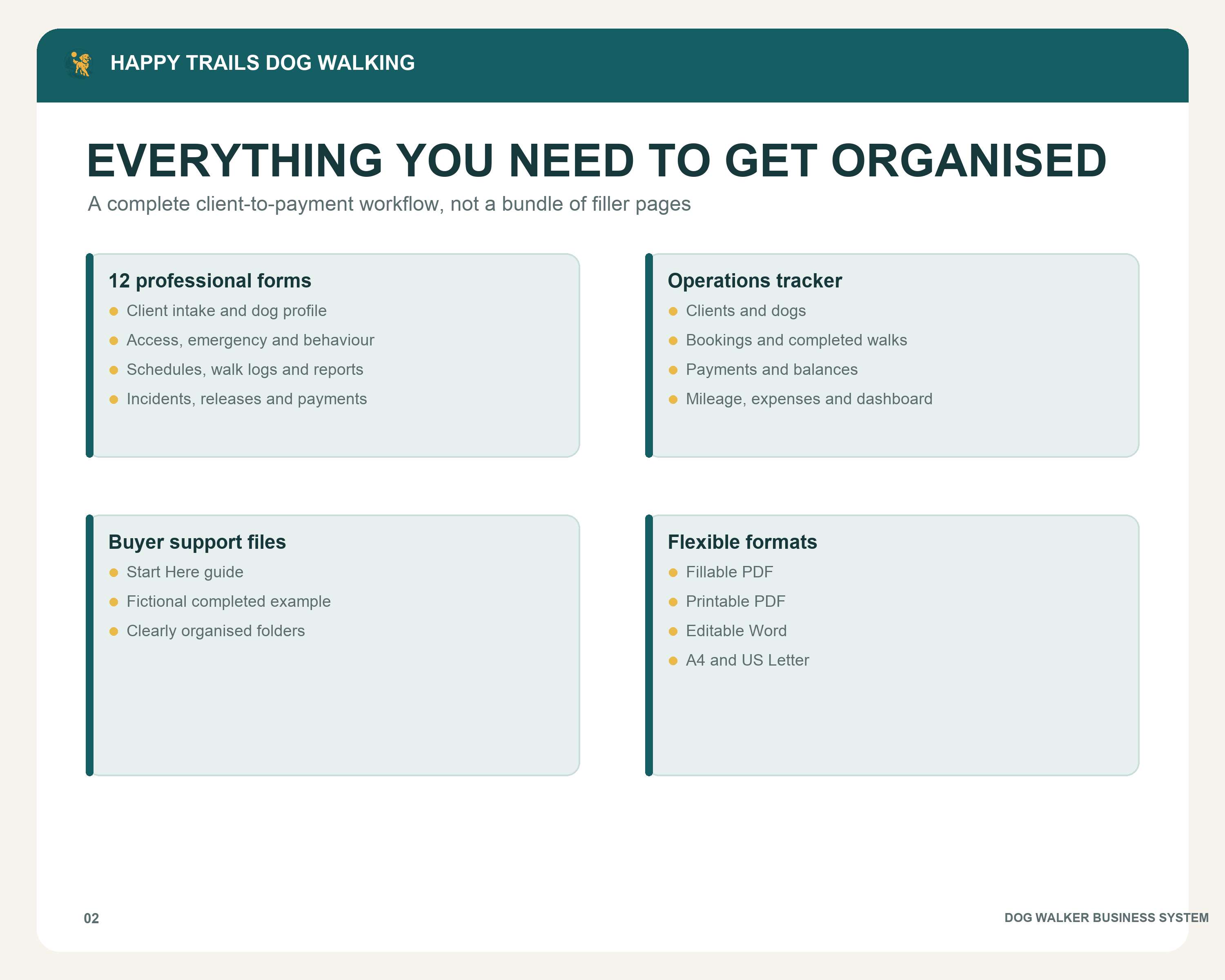 Files included in the Dog Walker Business System