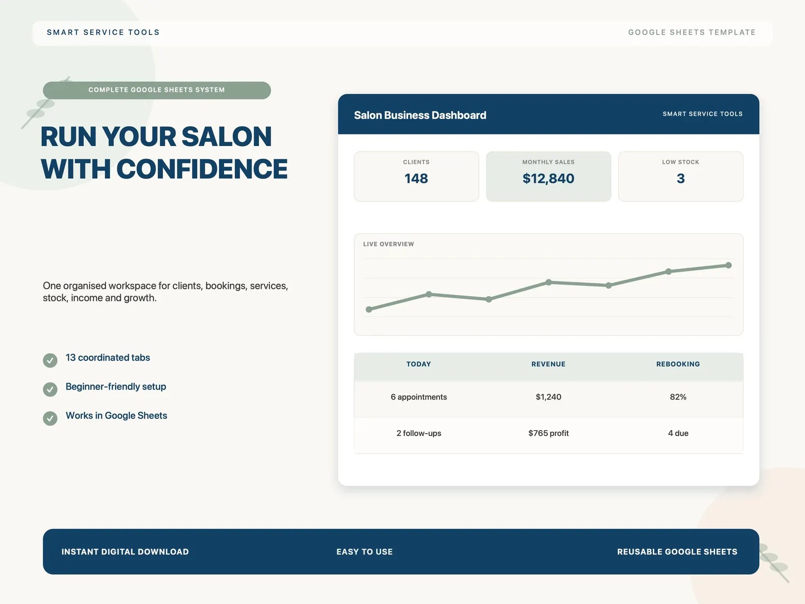 Salon dashboard and organised business overview