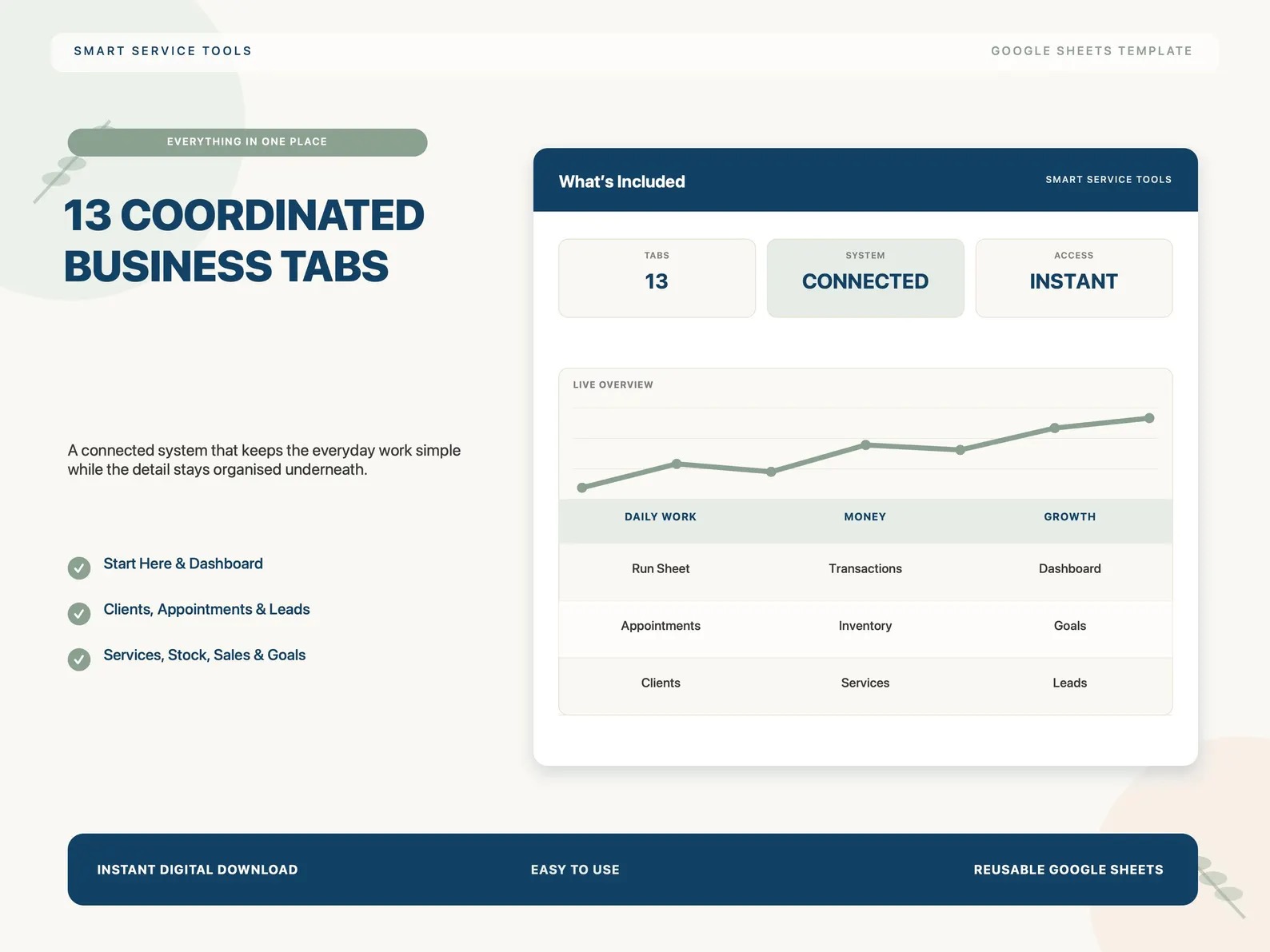 Overview of the 13 coordinated salon business tabs