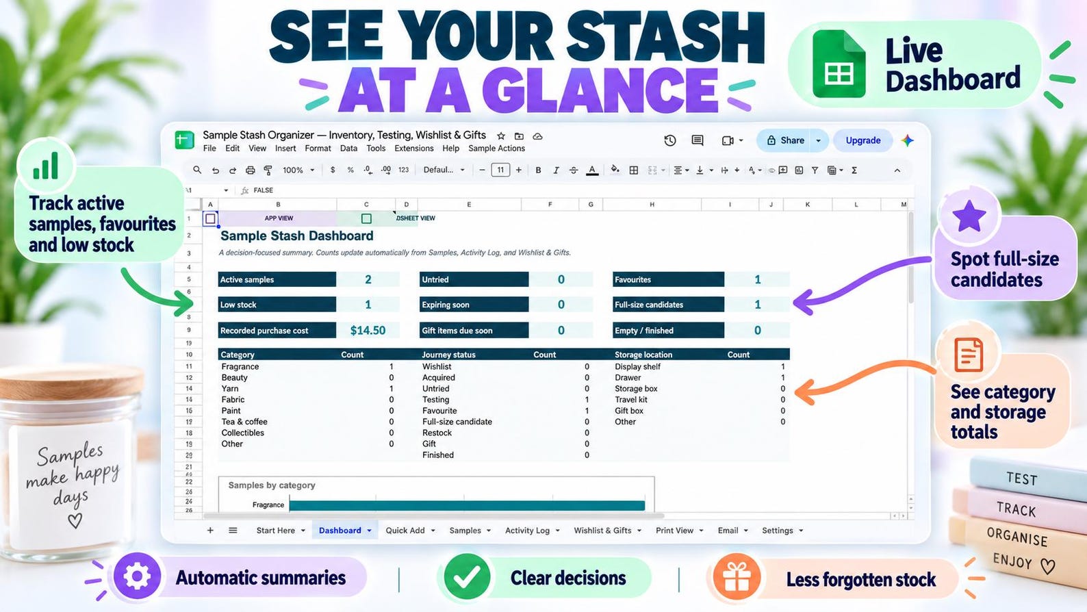 Automatic Sample Stash dashboard